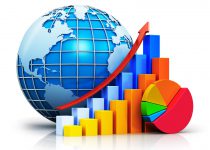 44836608 - creative abstract global business communication success, worldwide financial growth and development concept: color growing bar graphs with red rising arrow, colorful pie chart and blue earth globe sphere with world map isolated on white background with re